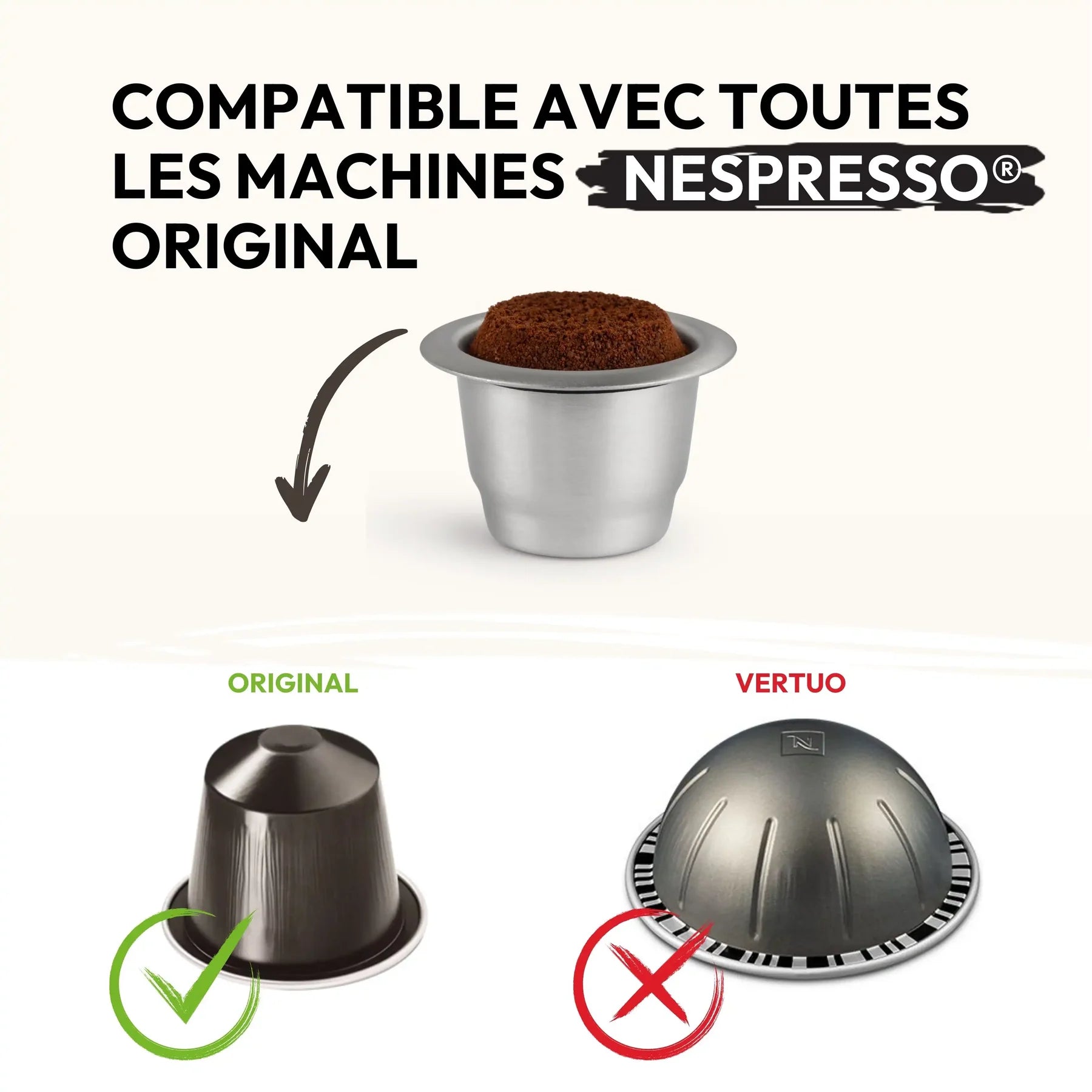 300 Nespresso®-compatible stainless steel lids & 3 reusable & refillable capsules