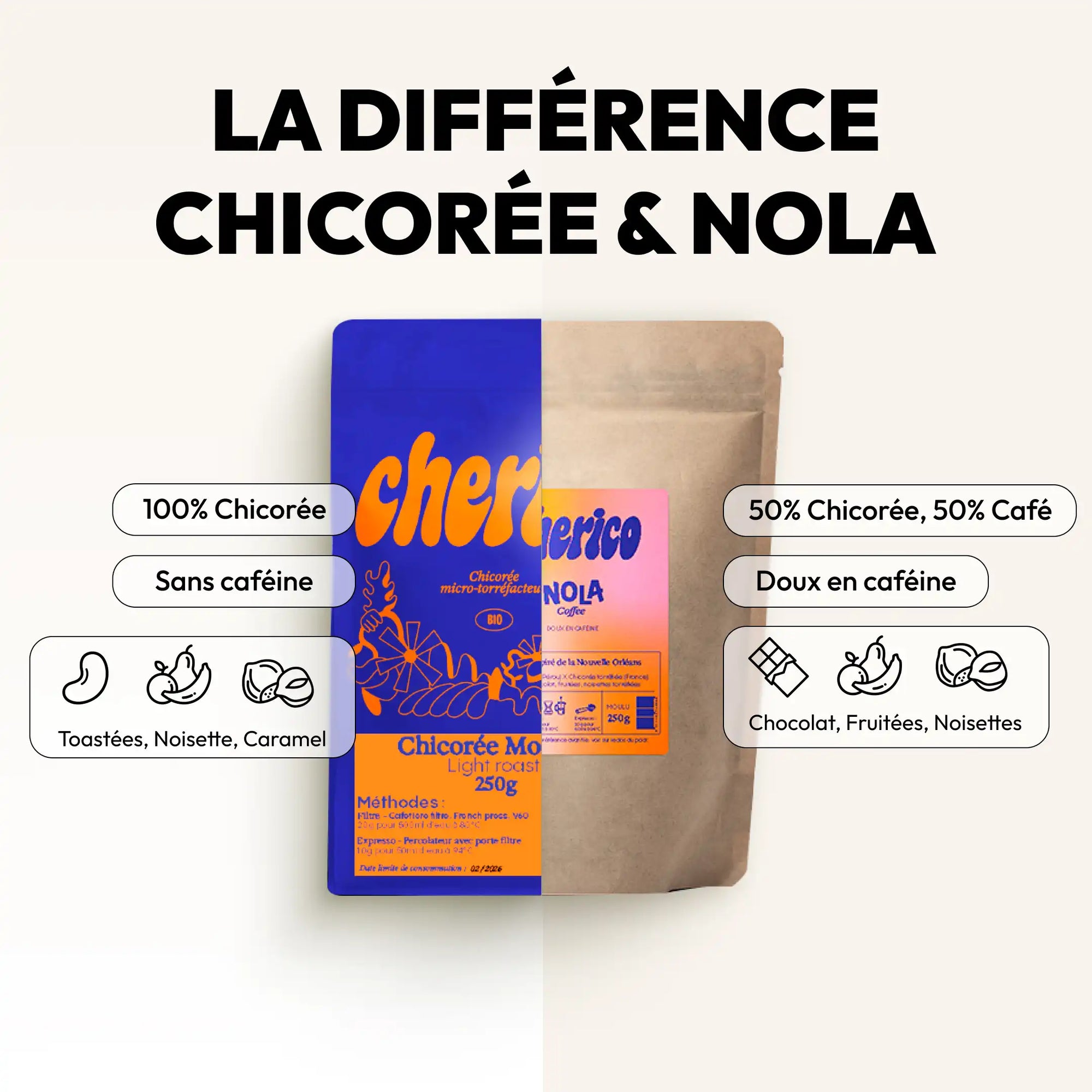 Caps Me-alternative to coffee made in france.webp