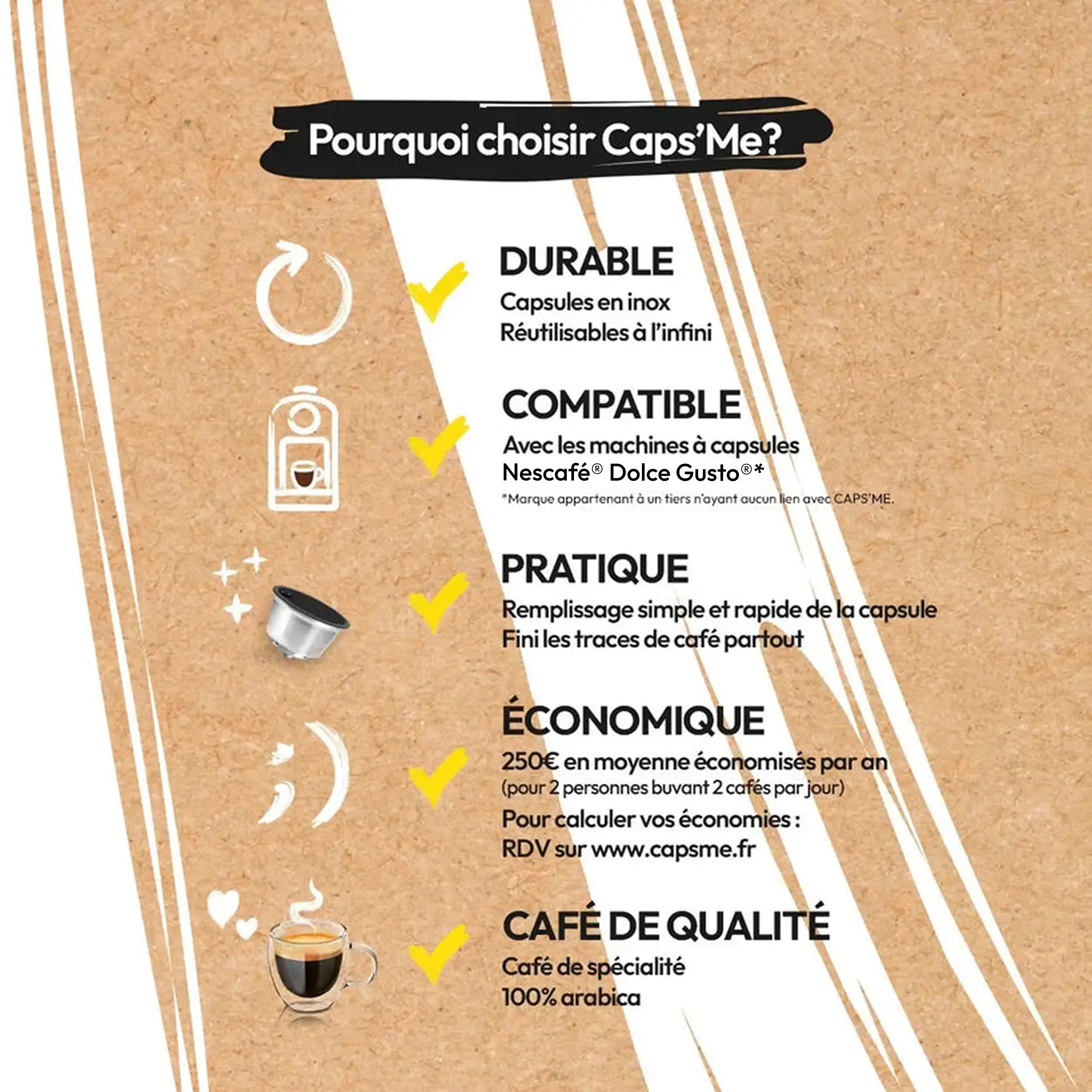 Nescafé® Dolce Gusto® compatible Caps'me premium gift set