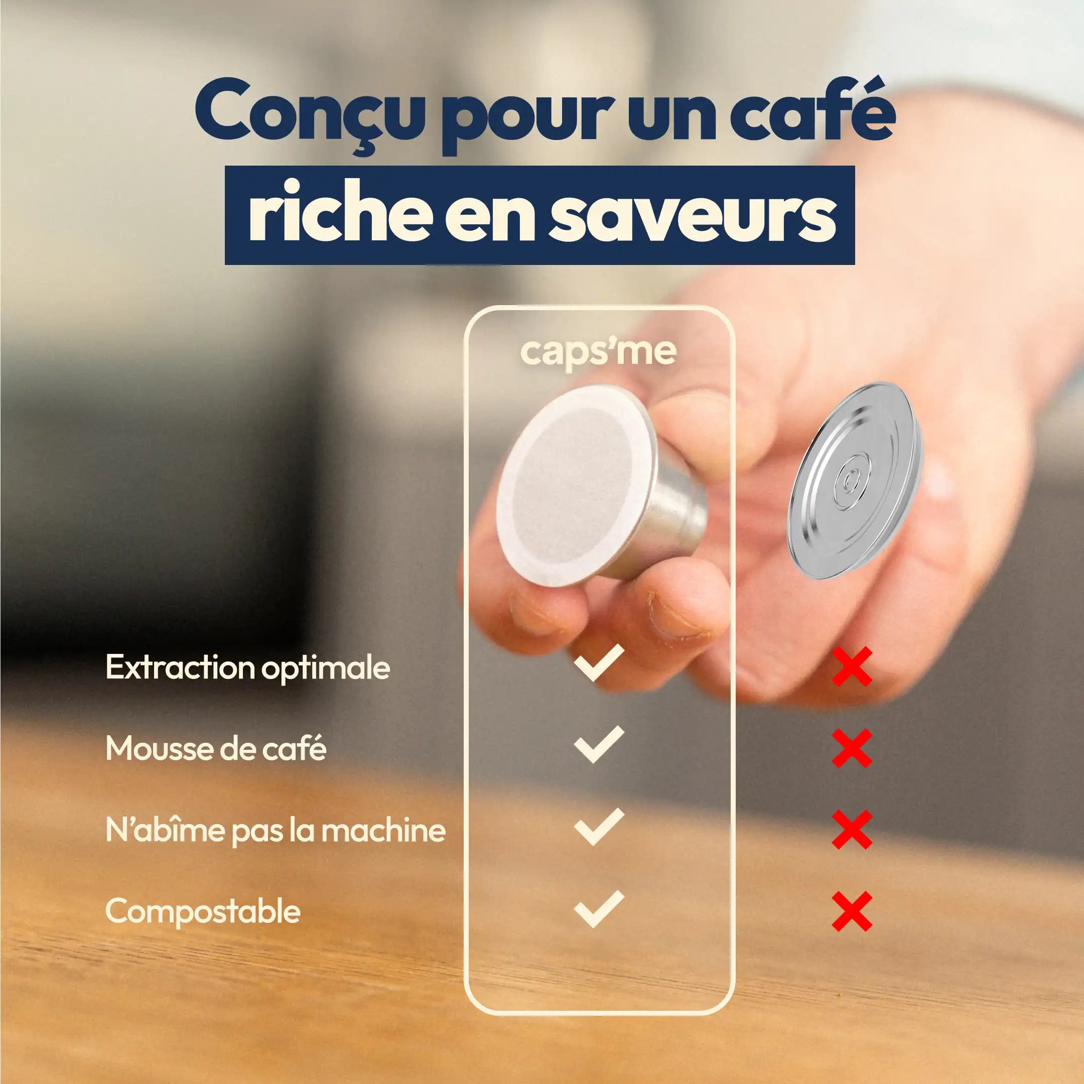 Opercules en papier pour capsules réutilisables Caps'me compatibles Nespresso®
