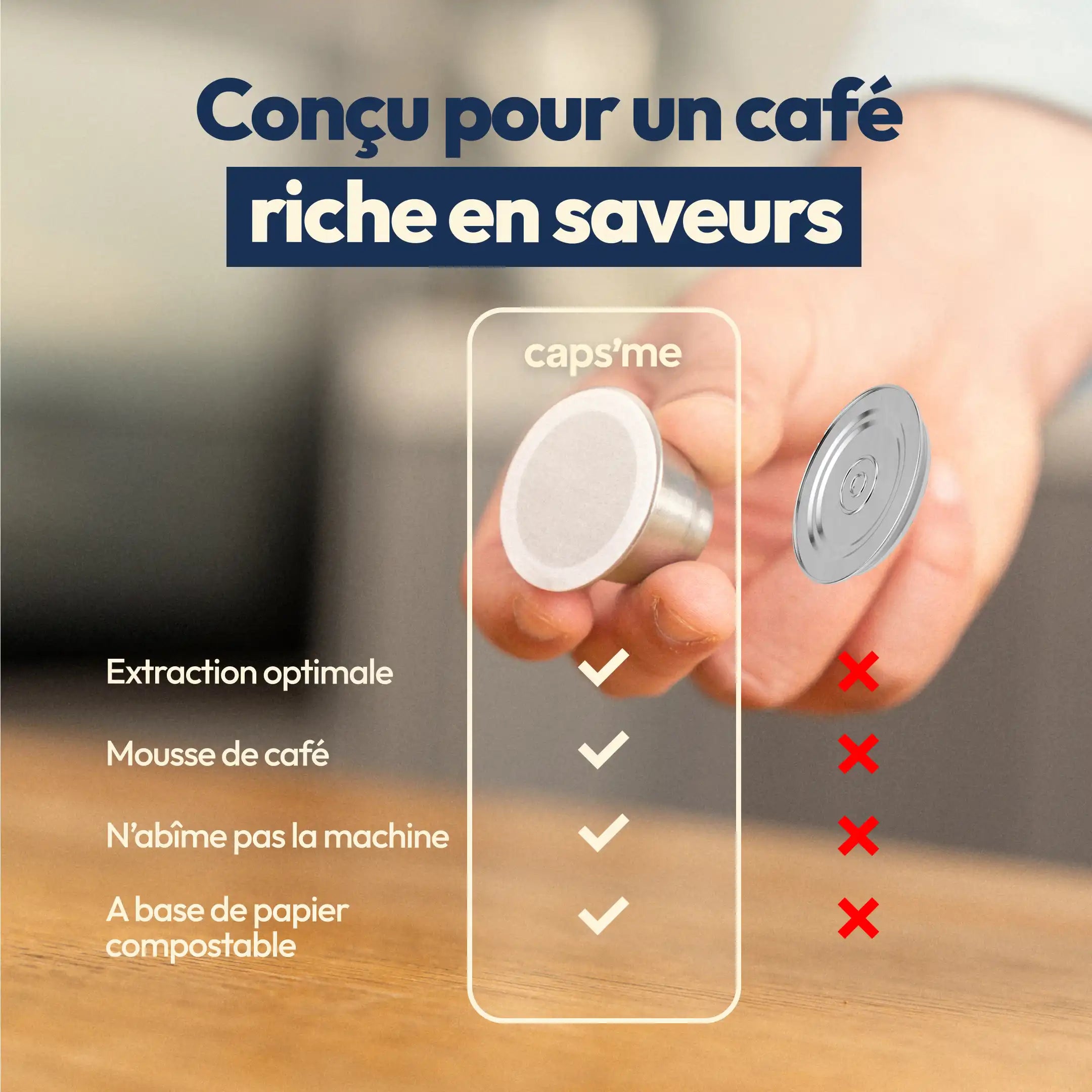 Papieren deksels voor herbruikbare capsules Nespresso®-compatibele Caps'me