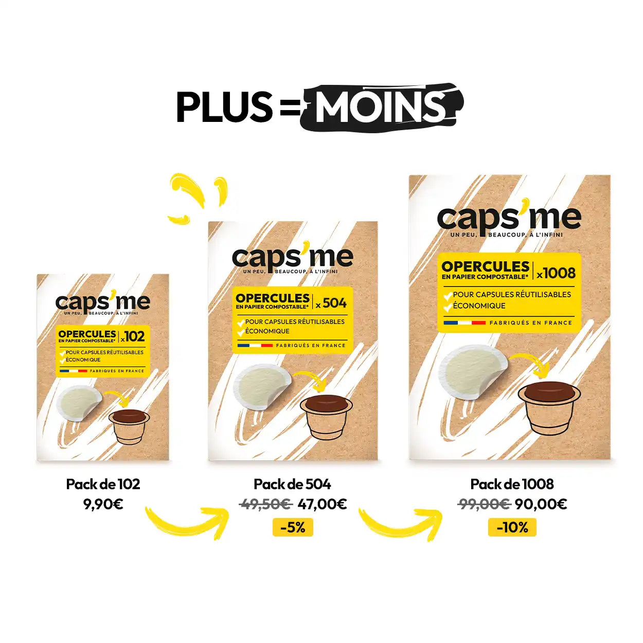 Paper lids for reusable capsules Nespresso® compatible Caps'me