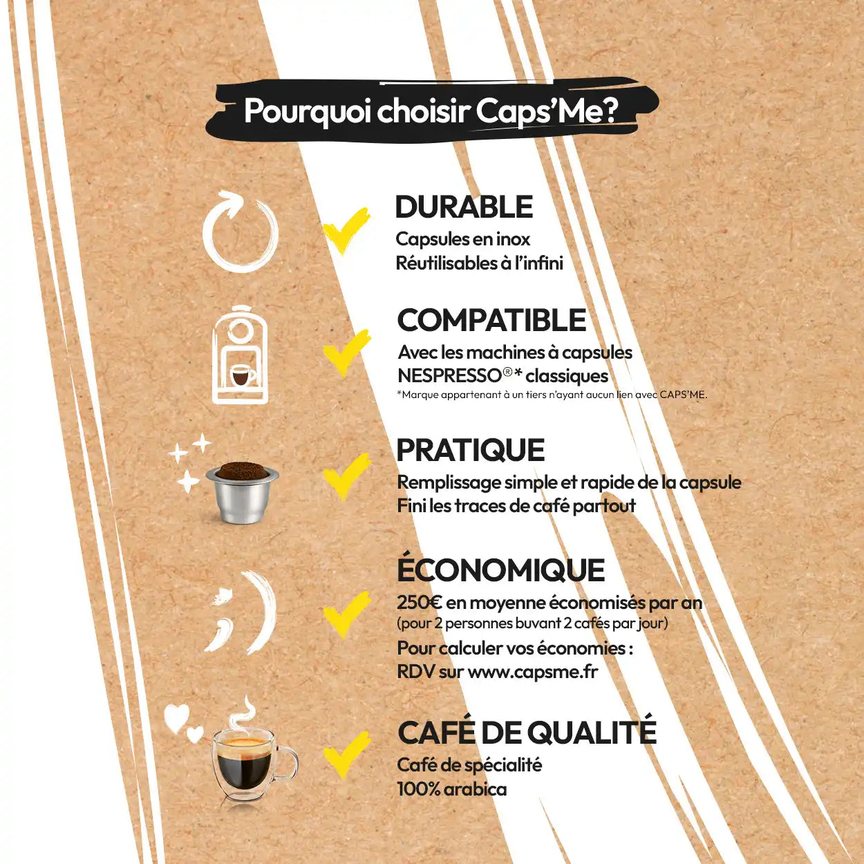 300 Nespresso®-compatible stainless steel lids & 3 reusable & refillable capsules