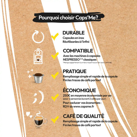 Page produit coffret – CAPS ME